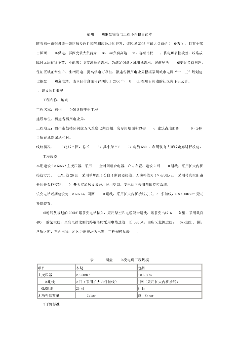 福州110kV铜盘输变电工程环评报告简本_第1页