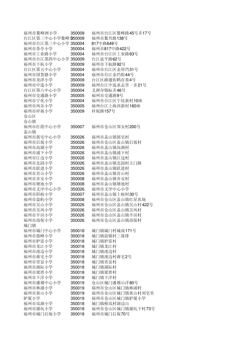 福州中小学目录_第2页