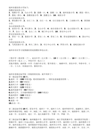 福州史上最全小学到高中排名