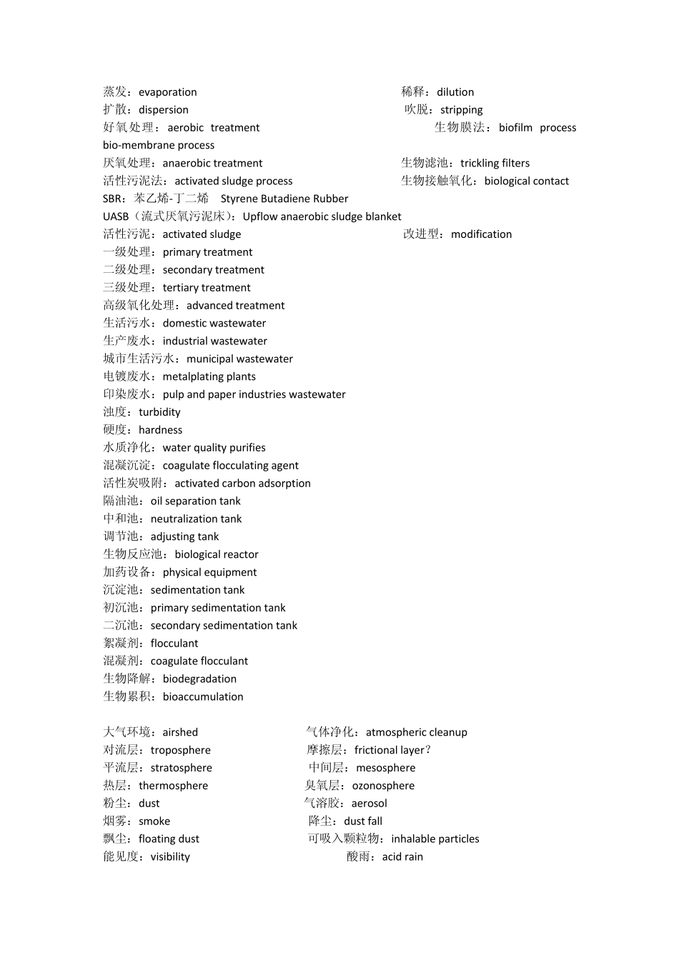 福州大学环境工程专业英语_第2页
