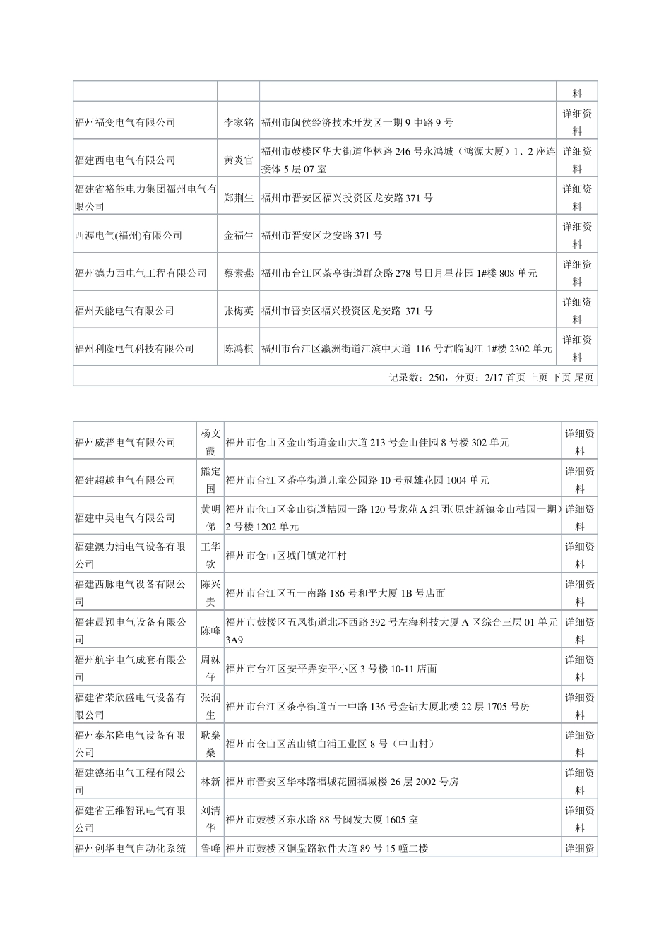 福州电气企业名称_第2页