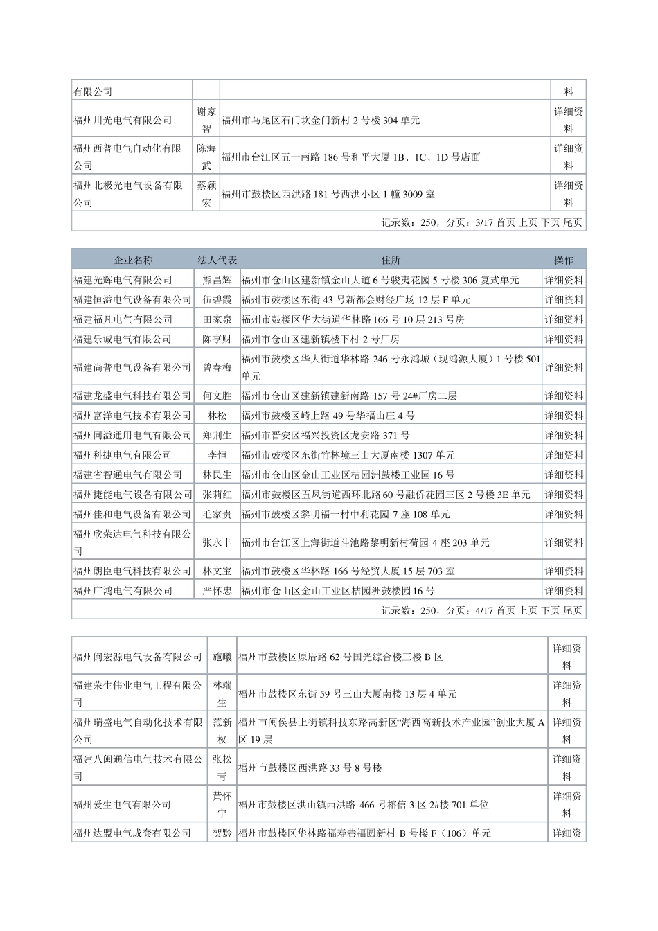 福州电气企业名称_第3页