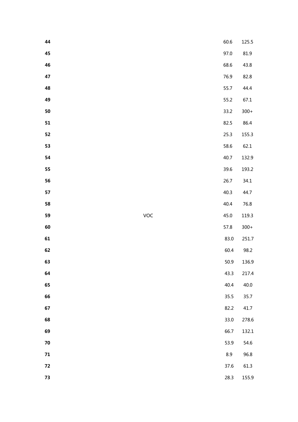 福布斯2012中国最具潜力企业排行榜(非上市公司)_第3页