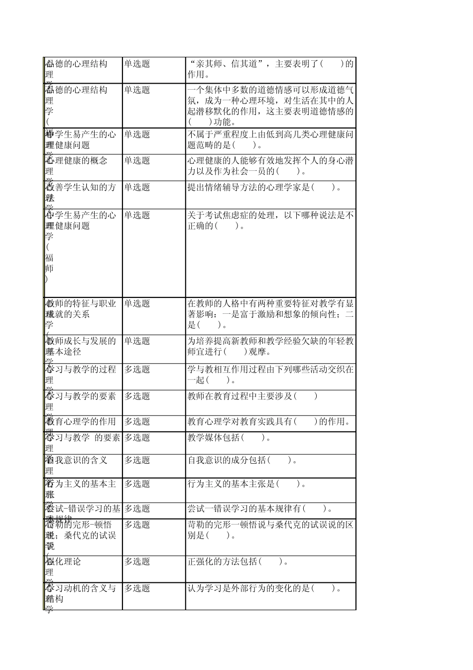 福师10春学期《心理学》在线作业解题指导_第3页