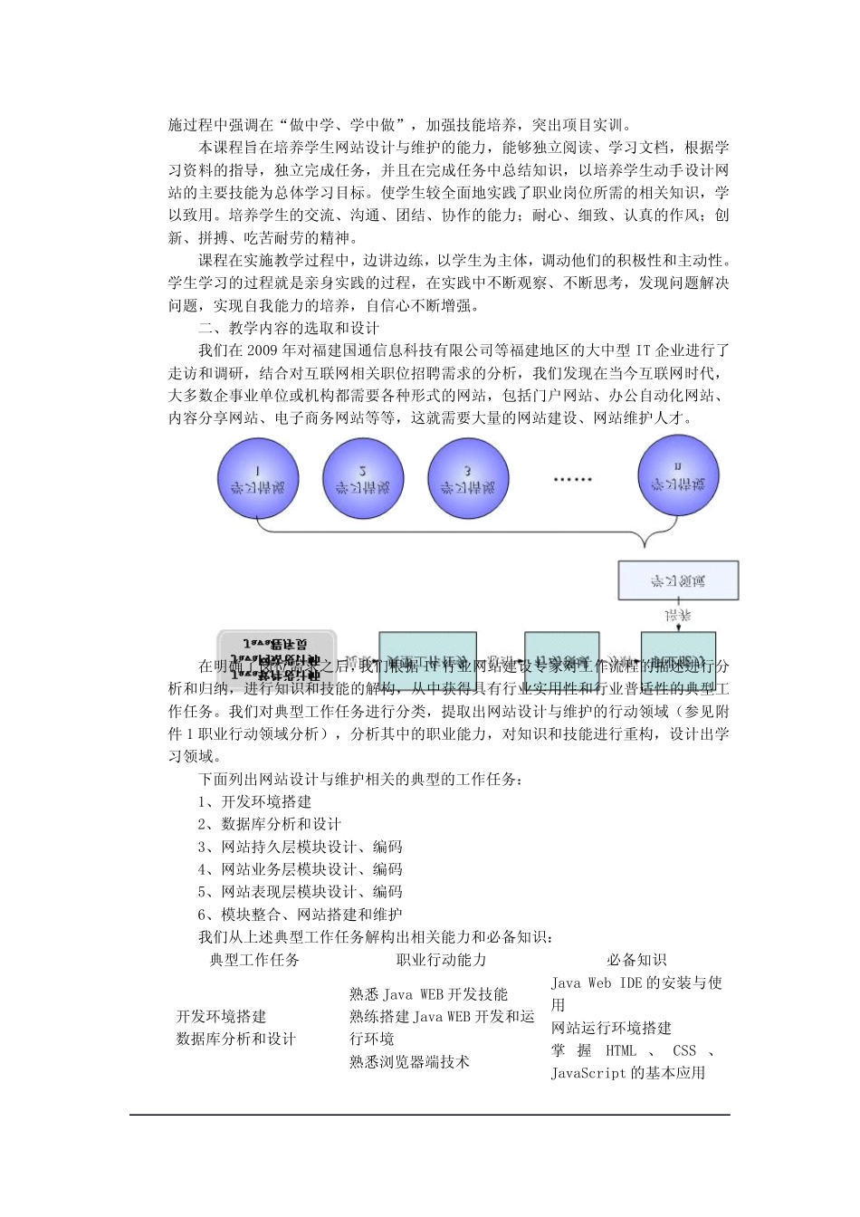 福建信息职业技术学院_第2页