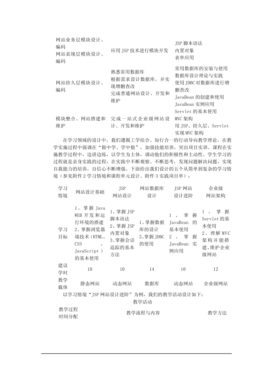 福建信息职业技术学院_第3页