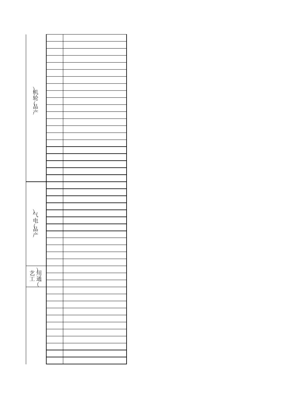 福建华东船厂企业标准(技术标准)目录_第2页