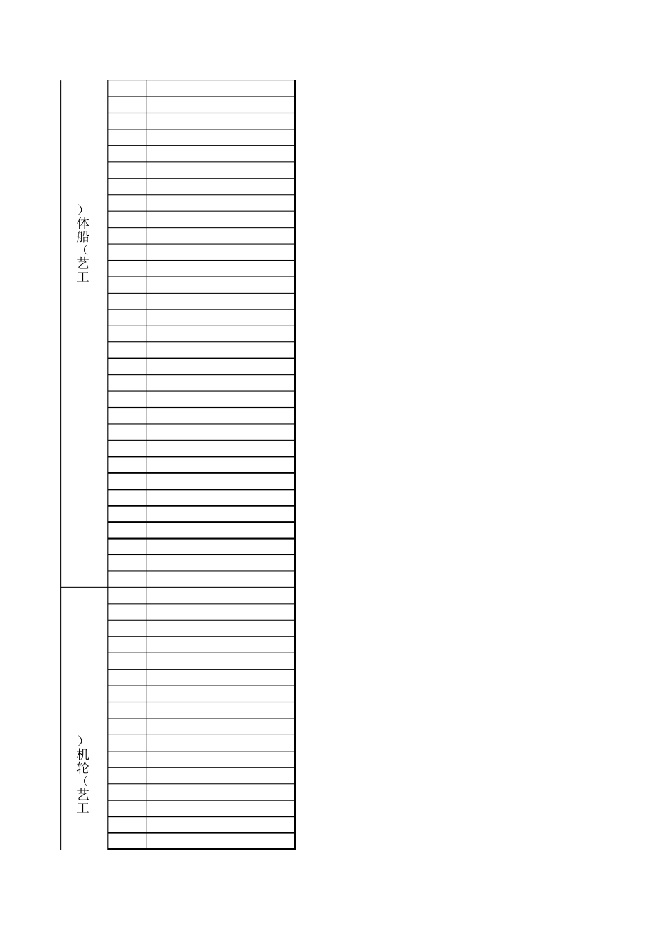 福建华东船厂企业标准(技术标准)目录_第3页