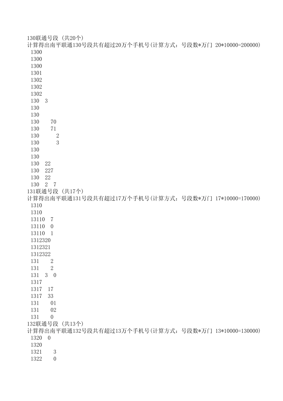 福建各地市手机号码号段数据库_第1页