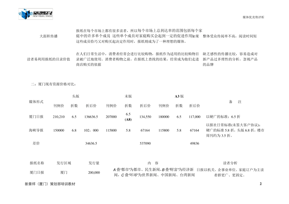 福建媒体资源分析_第2页