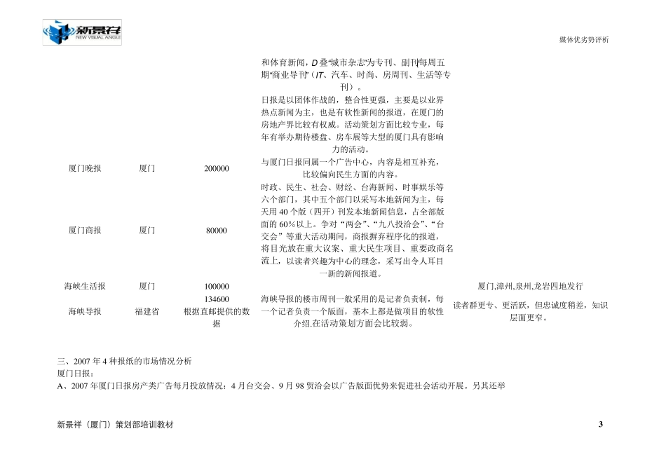 福建媒体资源分析_第3页