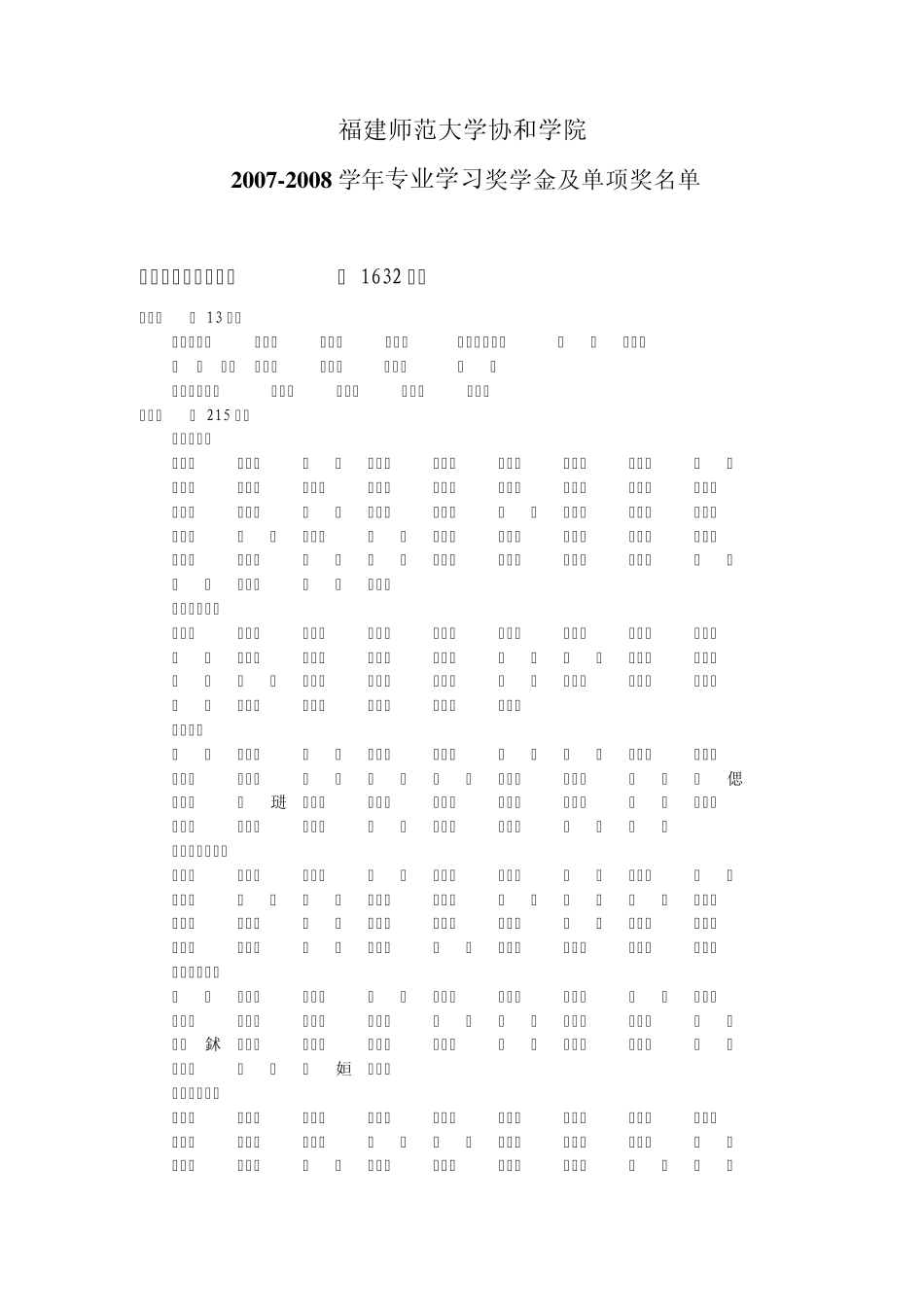 福建师范大学协和学院_第1页