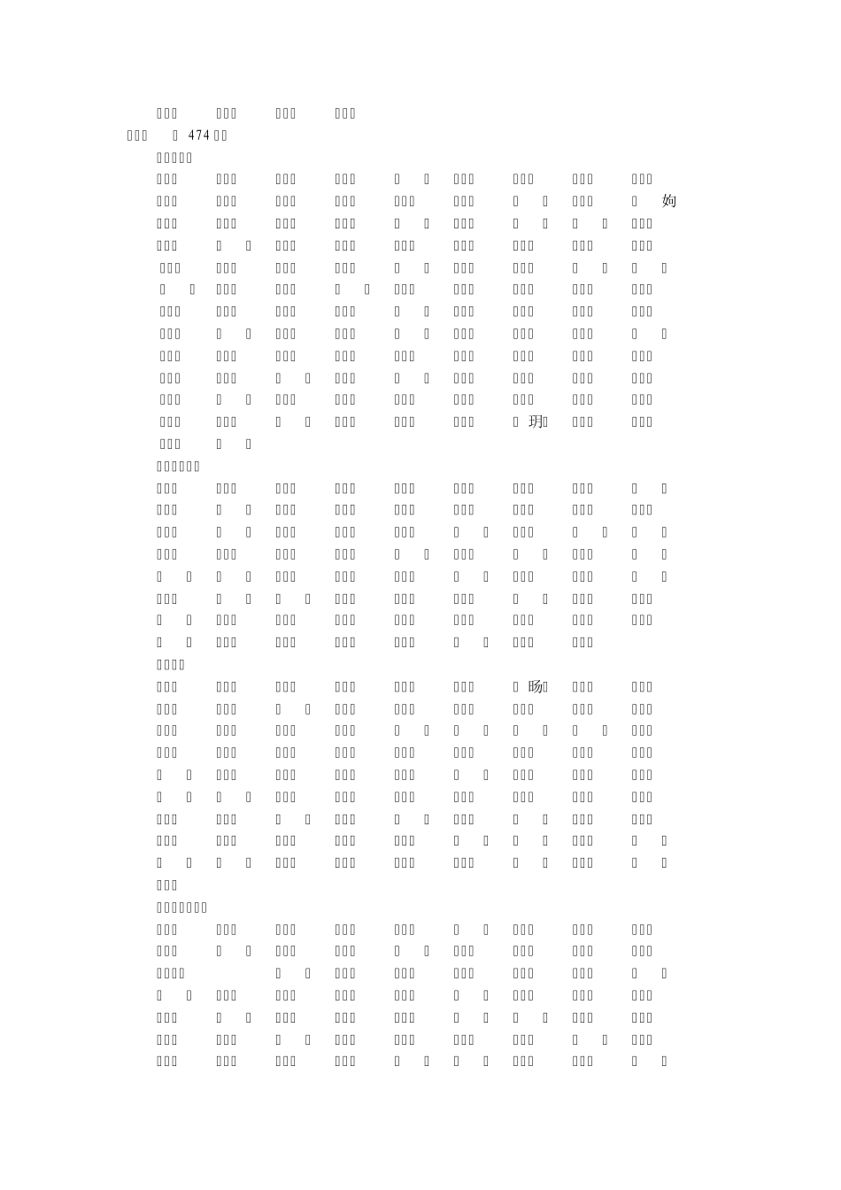 福建师范大学协和学院_第2页