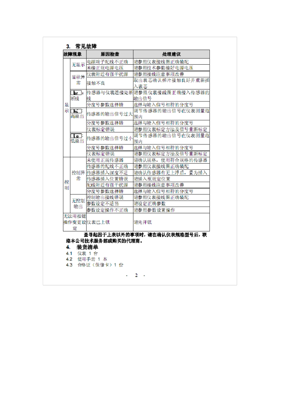 福建澳泰AOT仪表说明书_第3页