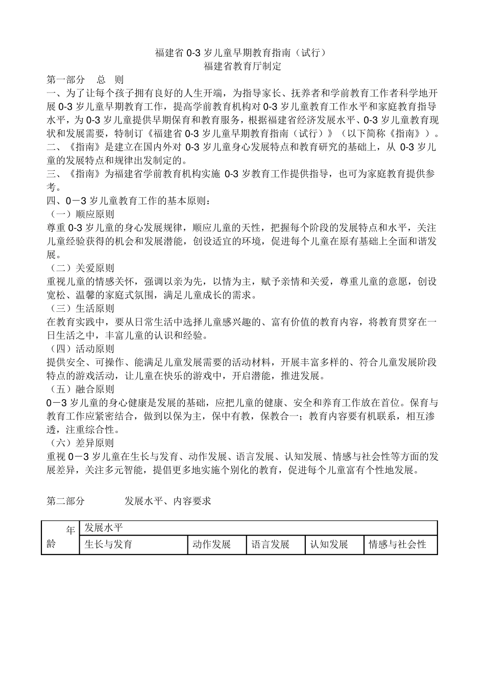 福建省03岁儿童早期教育指南_第1页