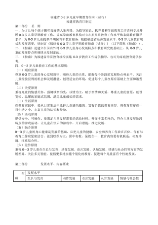 福建省03岁儿童早期教育指南