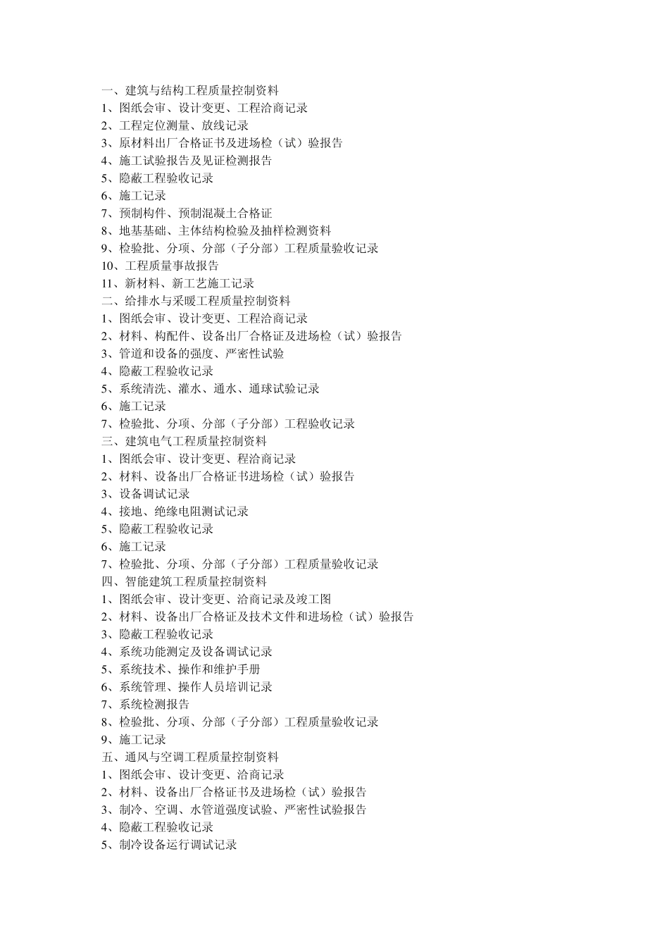 福建省2011年房屋建筑工程施工内业资料目录_第2页