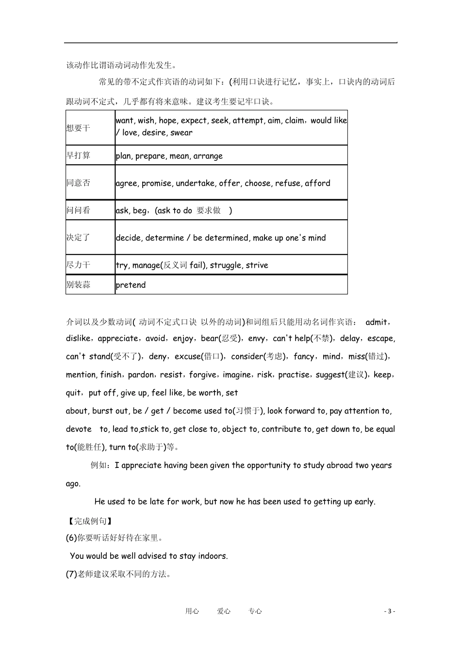 福建省2012届高考英语一轮复习语法部分第7讲非谓语动词学案新人教版_第3页