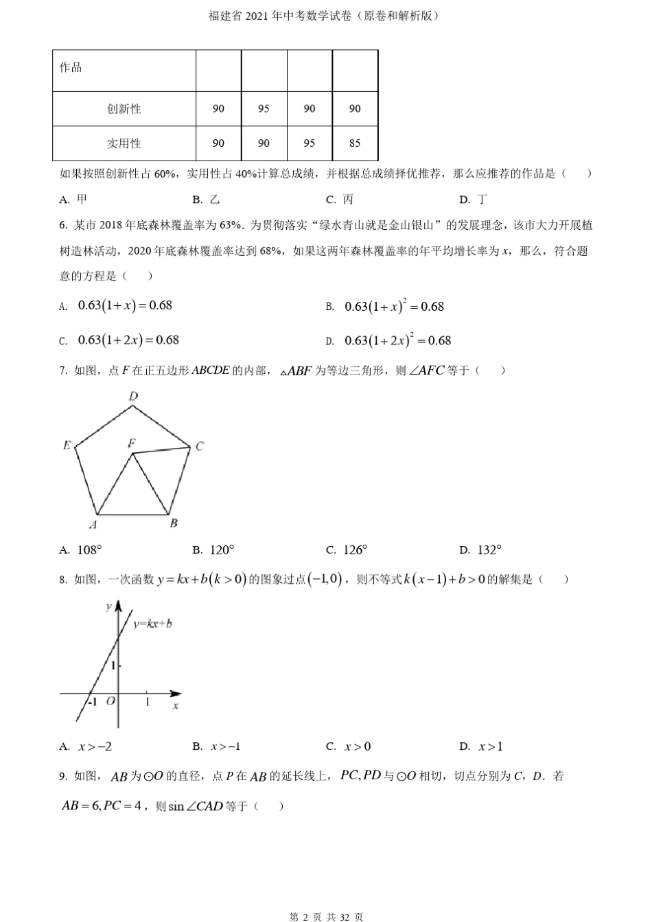 福建省2021年中考数学试卷(原卷和解析版)_第2页