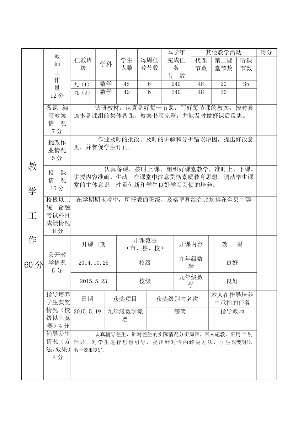 福建省中小学教师职务考评登记表_第3页