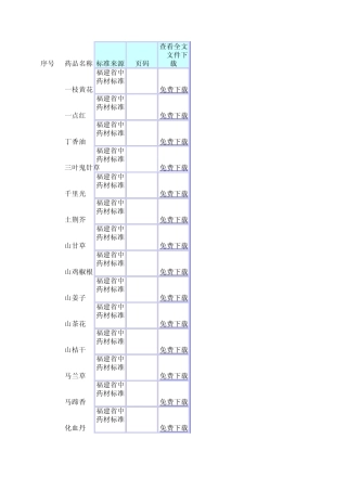 福建省中药材标准2006年版