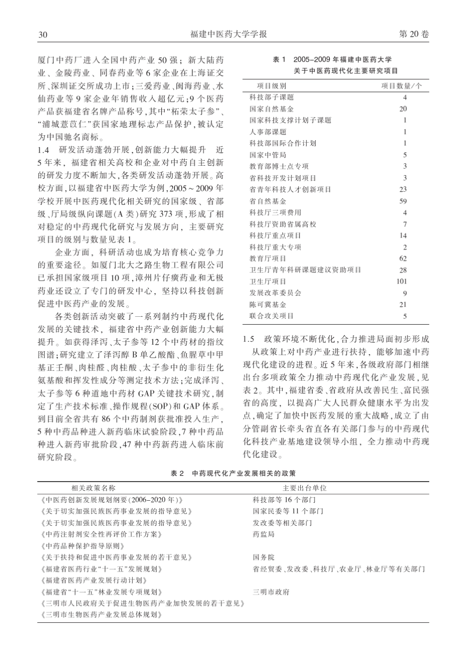 福建省中药现代化产业发展现状及对策_第2页