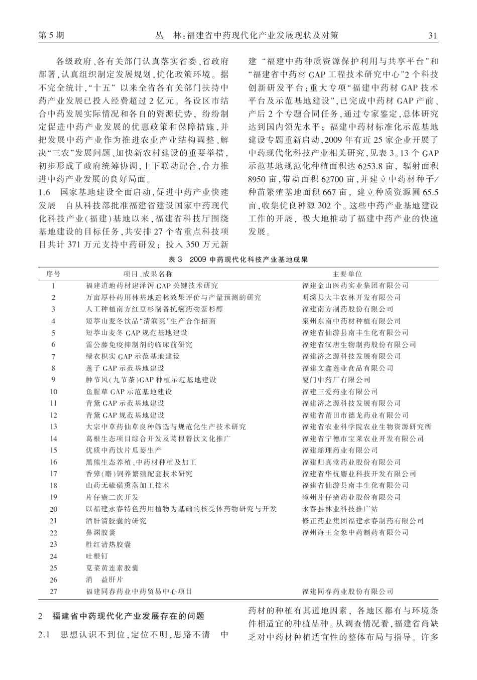 福建省中药现代化产业发展现状及对策_第3页