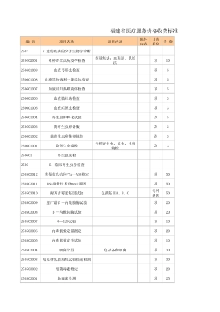 福建省医疗服务价格收费标准