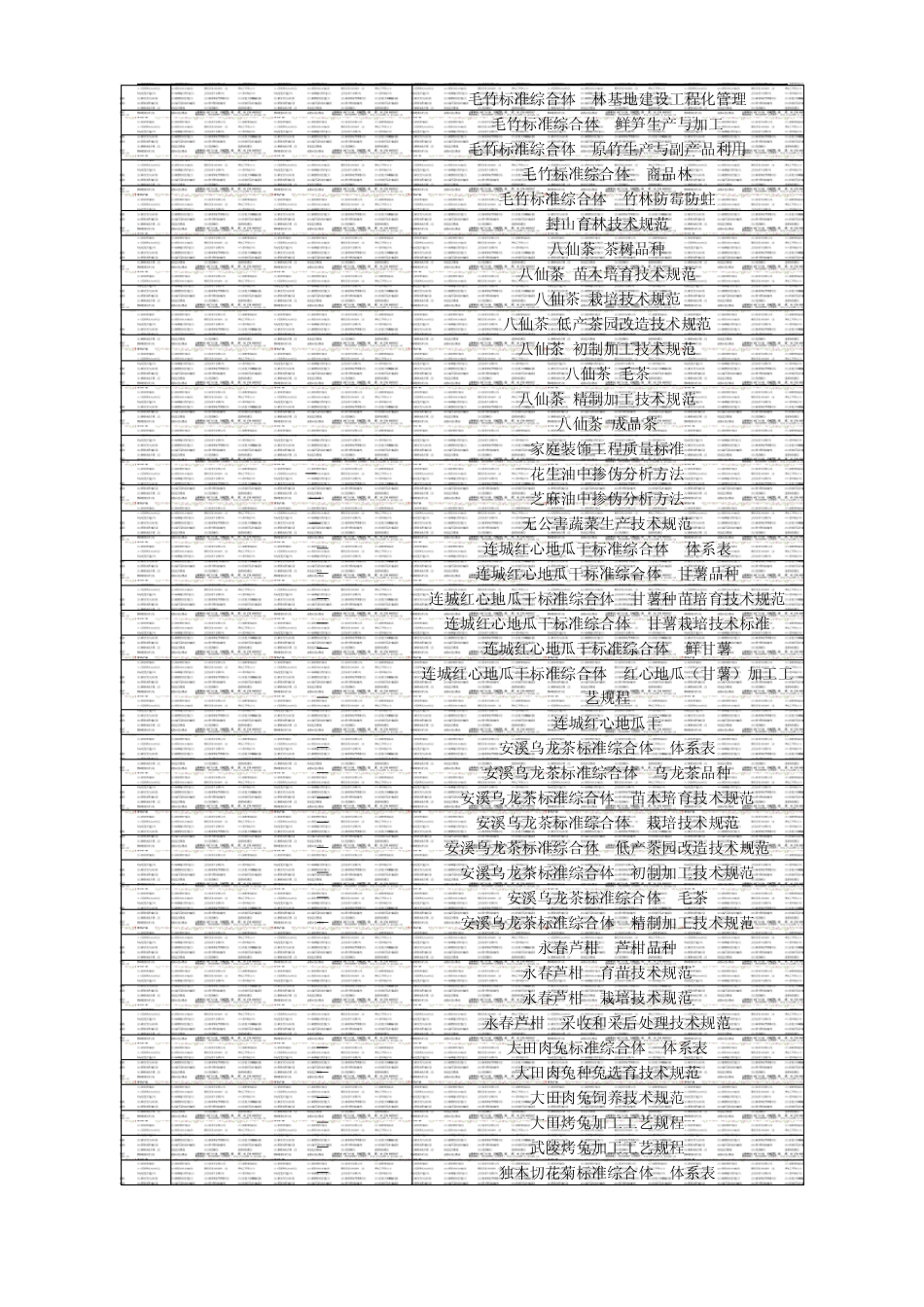 福建省地方标准目录_第3页