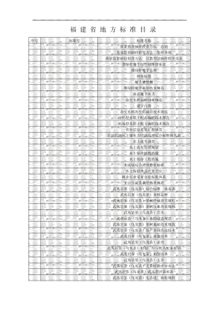 福建省地方标准目录