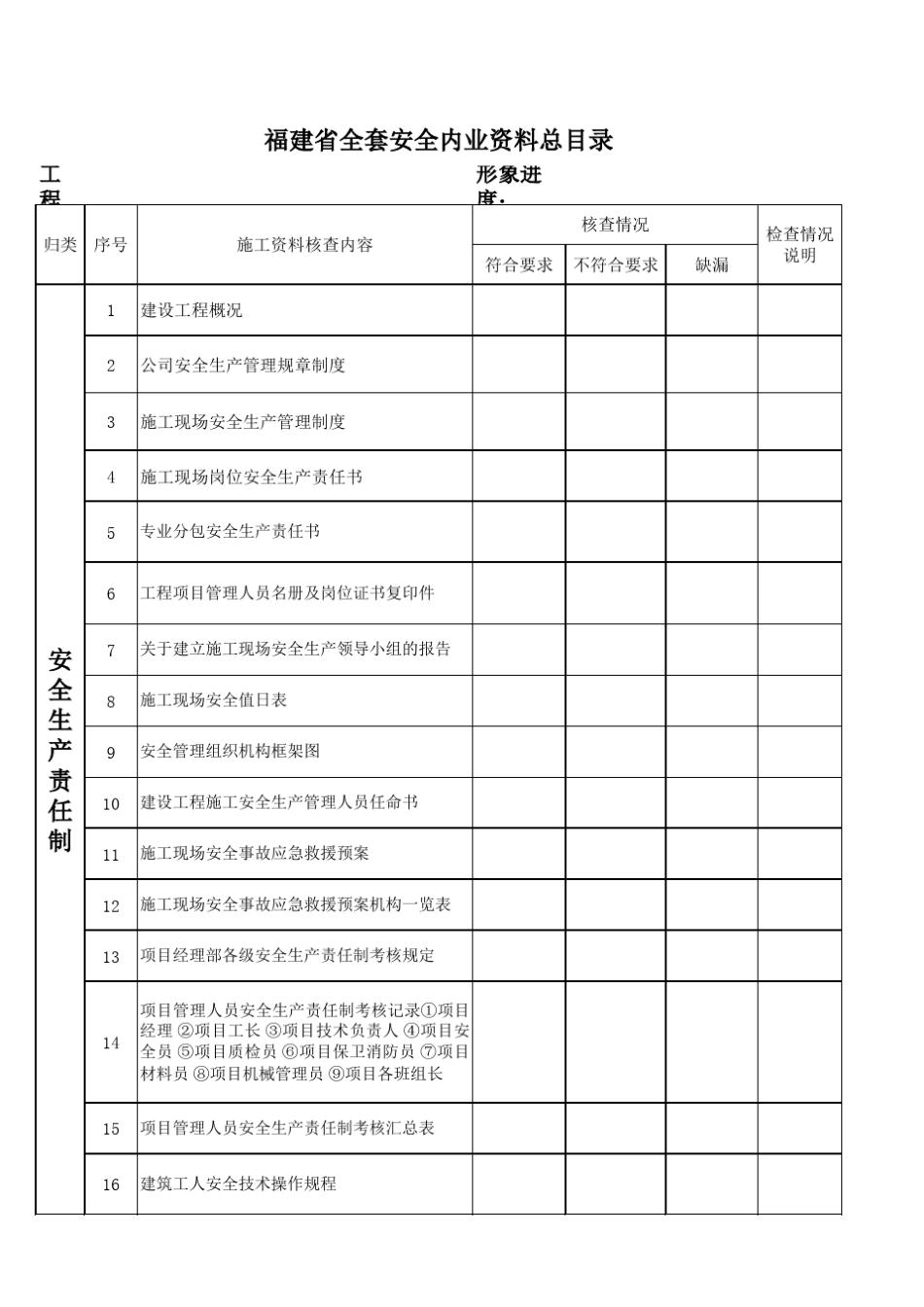 福建省安全内业资料内容_第1页