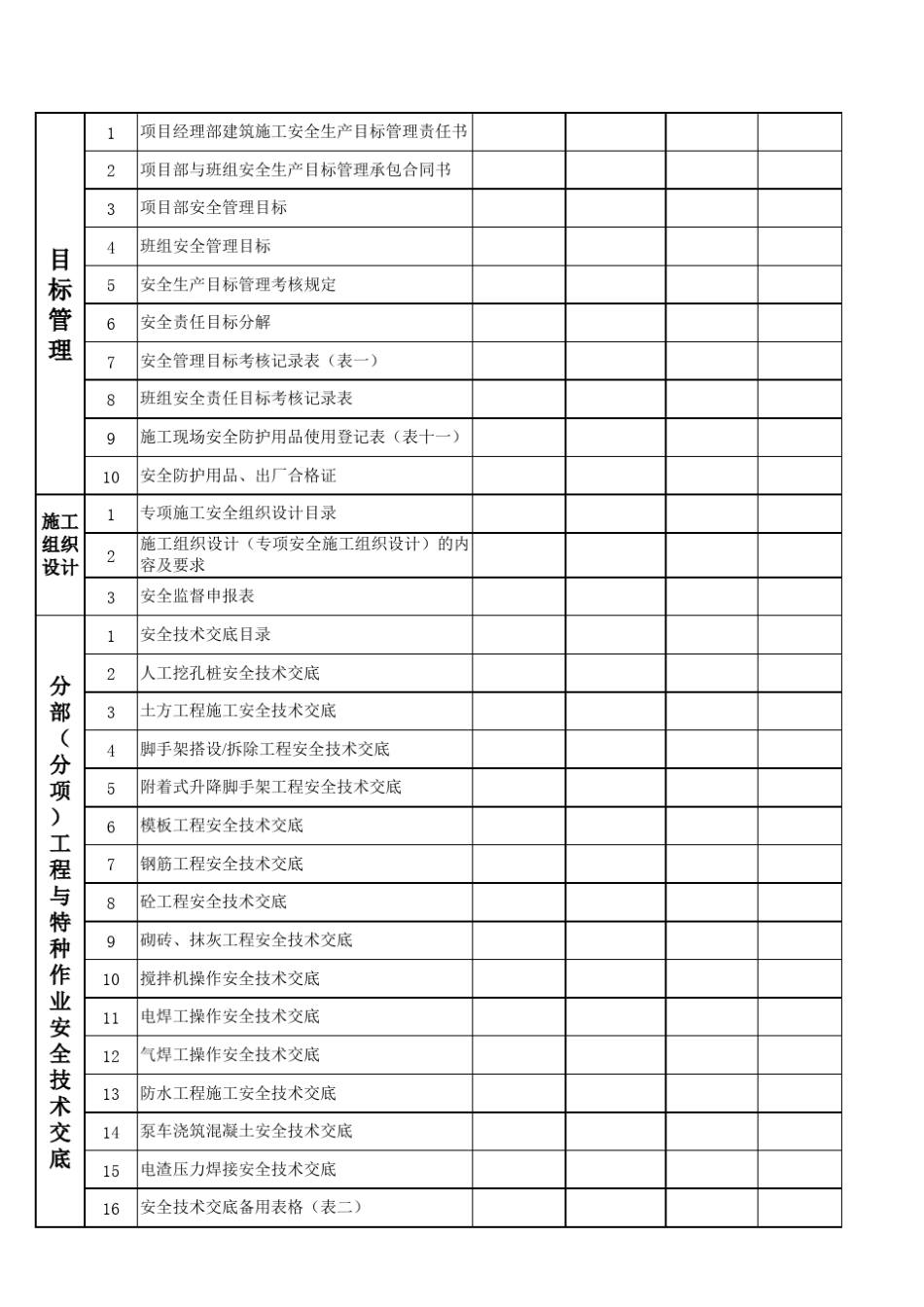 福建省安全内业资料内容_第2页