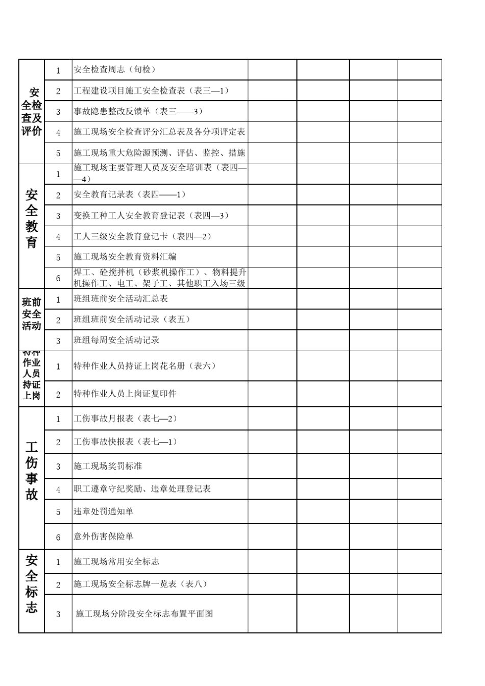 福建省安全内业资料内容_第3页