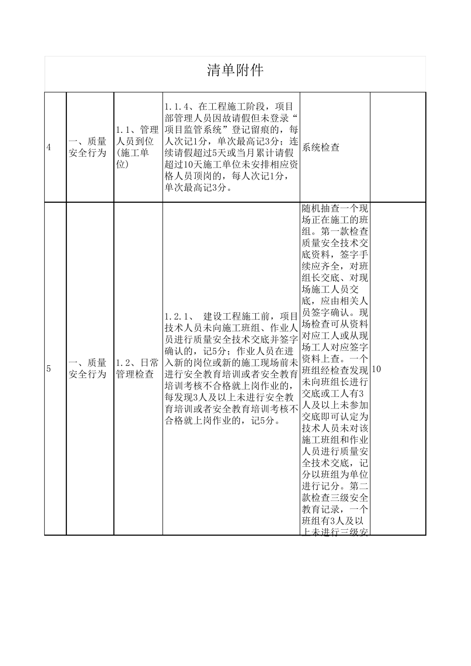 福建省安全生产双随机检查清单_第2页