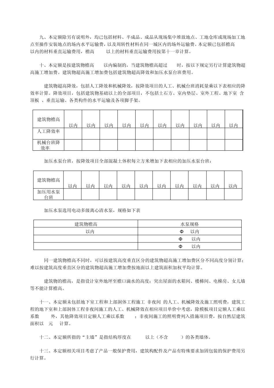 福建省建筑工程消耗量定额(带补充说明)_第2页