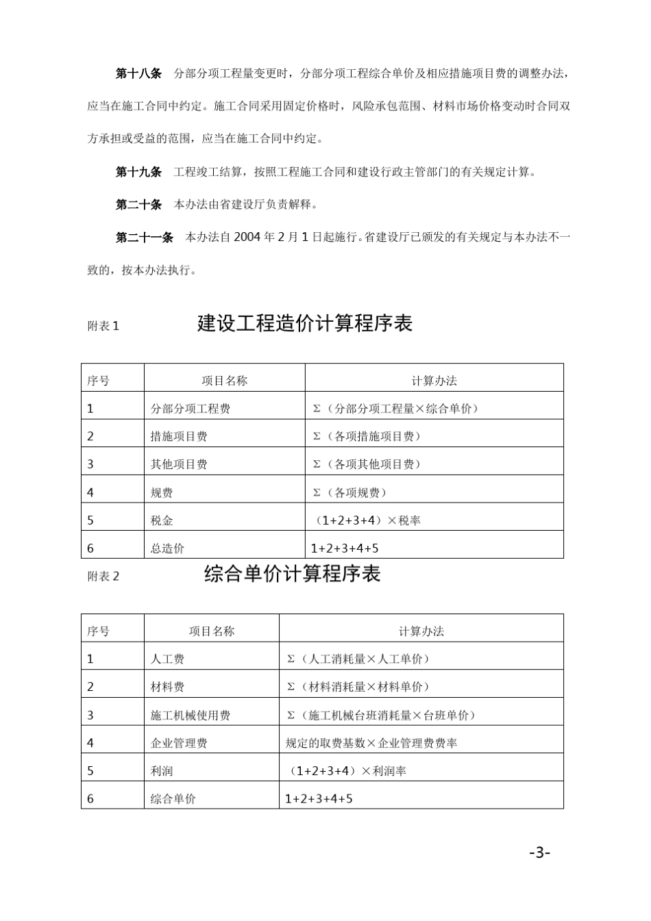 福建省建设工程综合单价计价办法_第3页