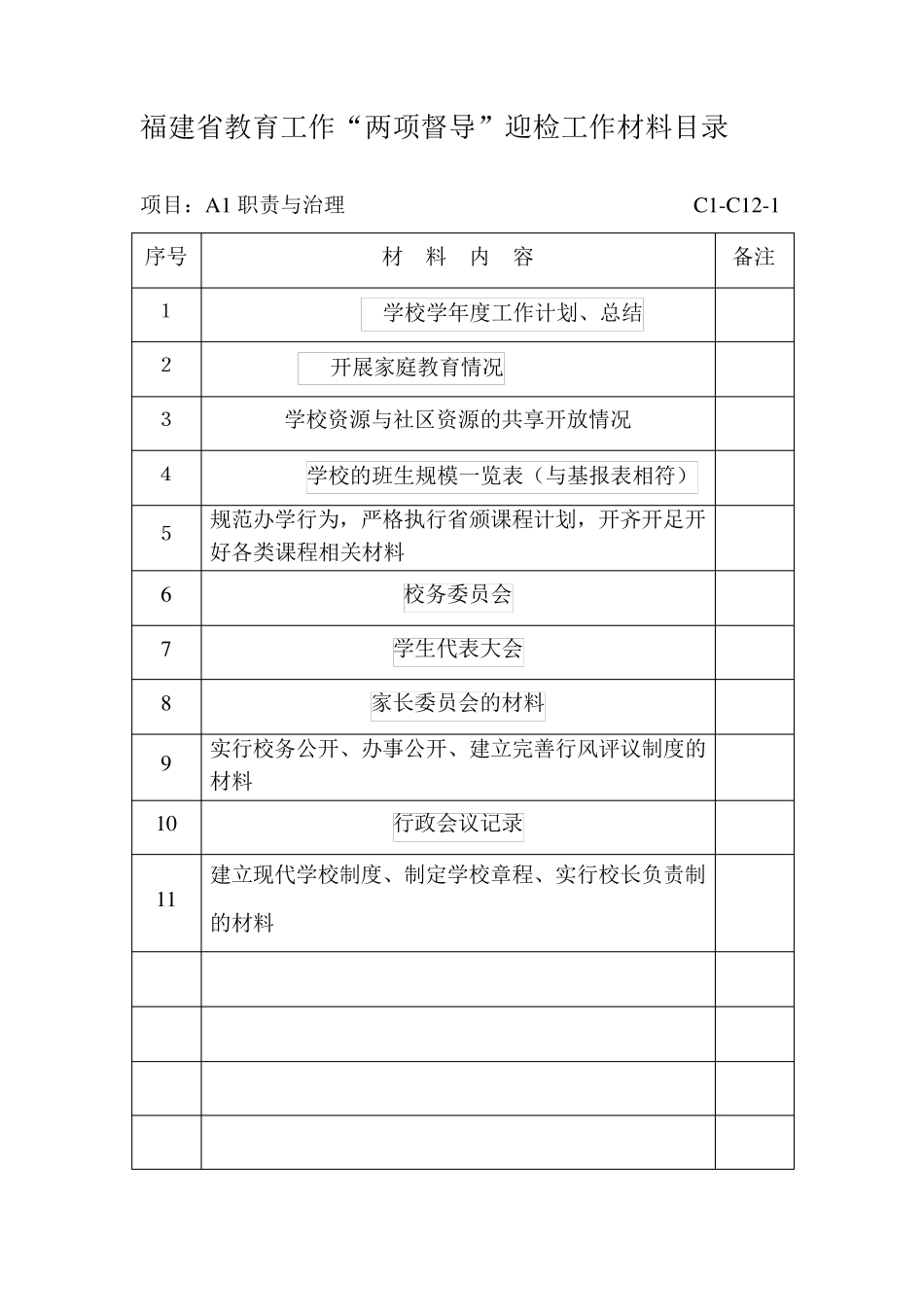 福建省教育工作“两项督导”迎评备查目录_第2页