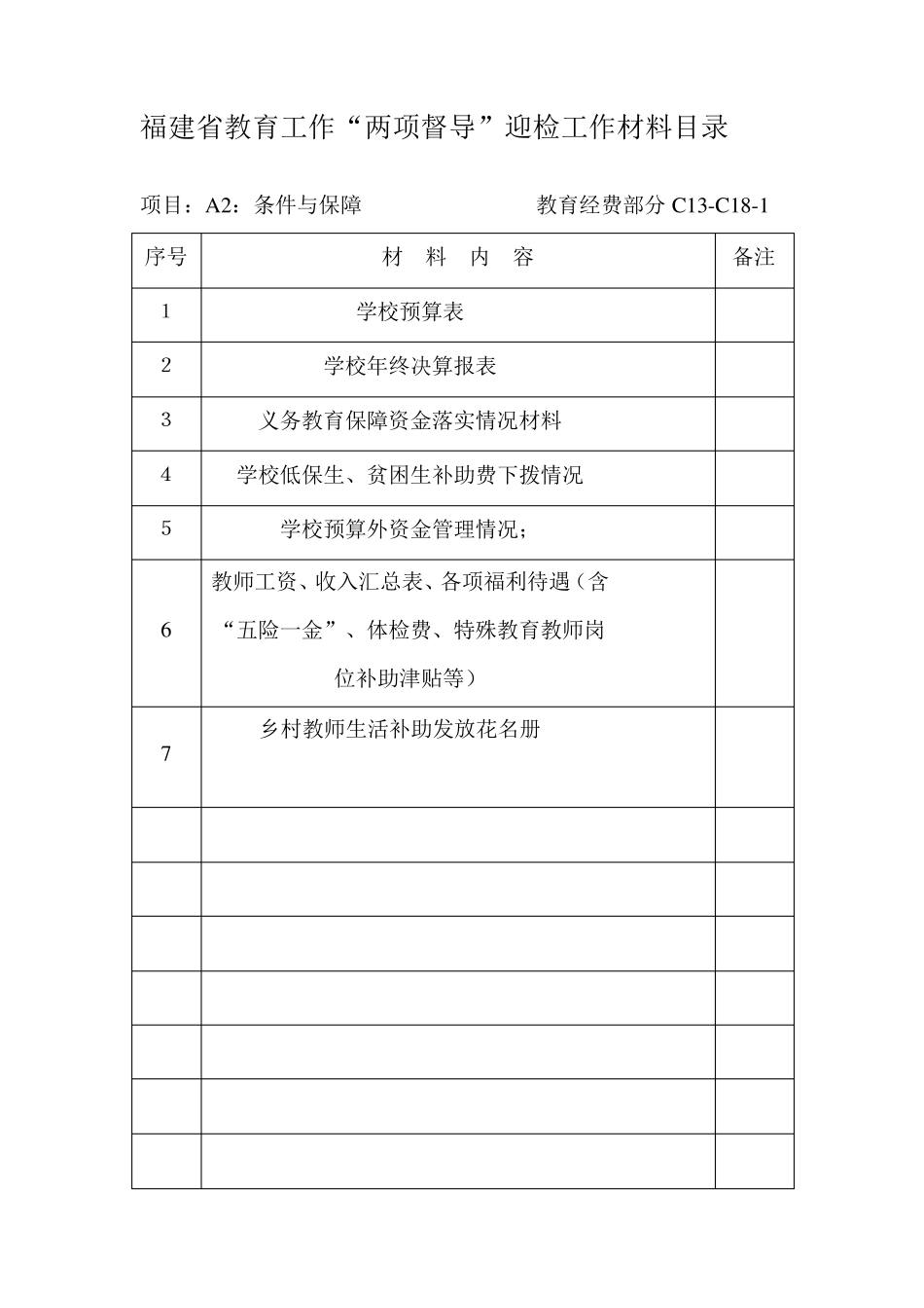 福建省教育工作“两项督导”迎评备查目录_第3页