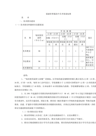 福建省普通高中艺术装备标准