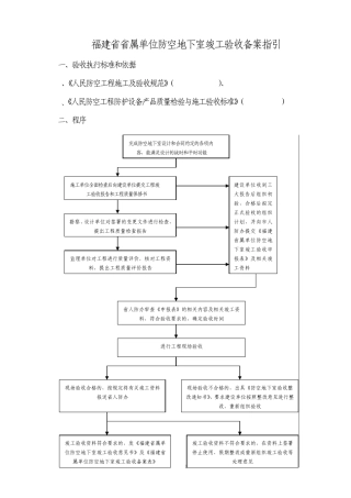 福建省省属单位防空地下室竣工验收备案指引