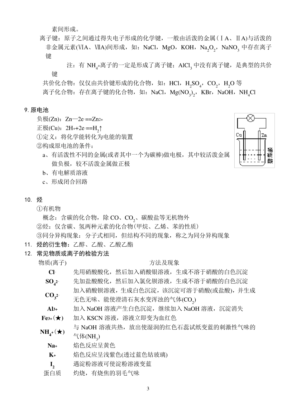 福建省高中化学会考复习提纲_第3页