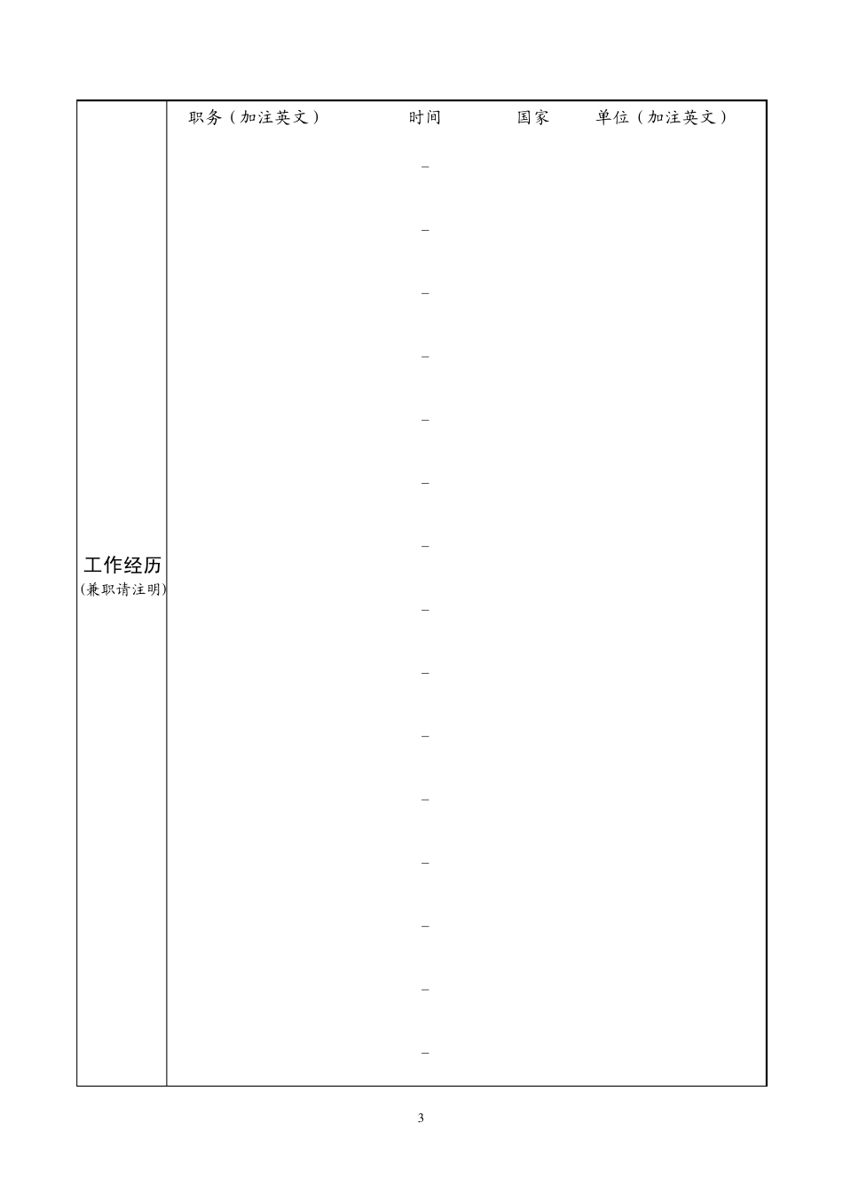 福建省高校、科研院所引进高层次创新人才申报书_第3页