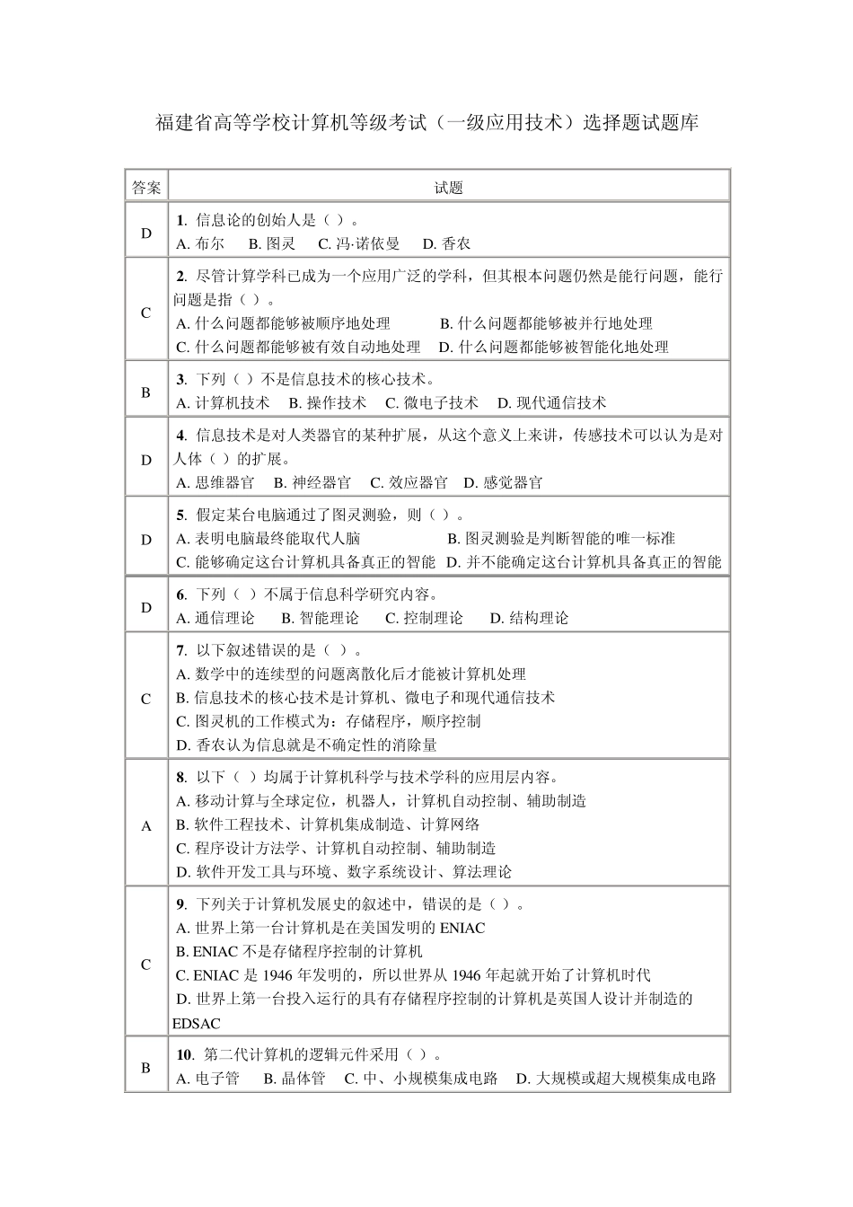 福建省高等学校计算机等级考试(一级应用技术)选择题试题库_第1页
