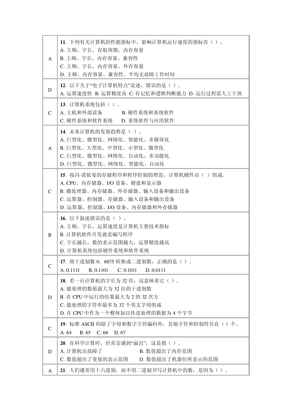 福建省高等学校计算机等级考试(一级应用技术)选择题试题库_第2页