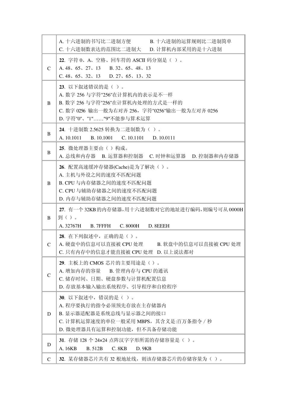 福建省高等学校计算机等级考试(一级应用技术)选择题试题库_第3页