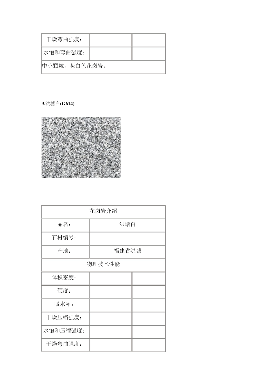 福建石材资料_第3页