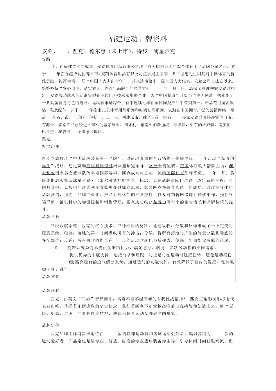 福建运动品牌资料_第1页