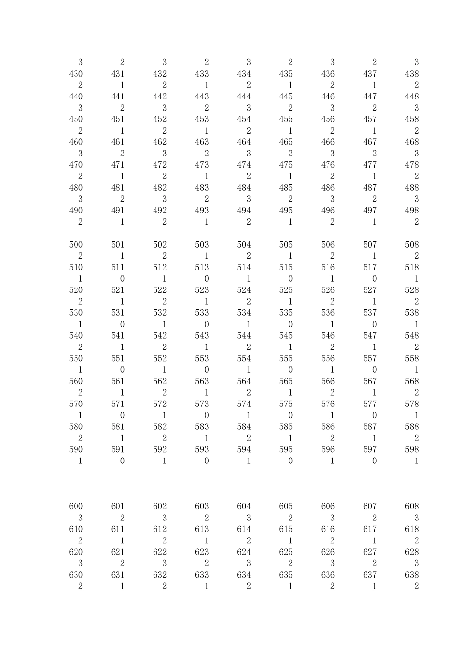 福彩三D所有组合_第3页