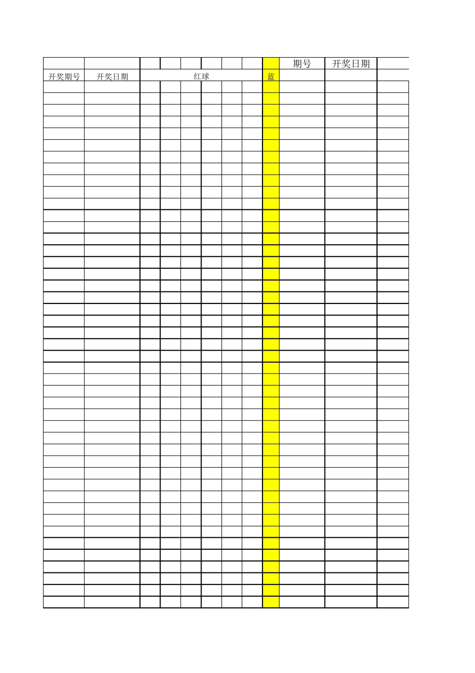 福彩双色球开奖历史数据20032016年7月20号全部数据_第1页
