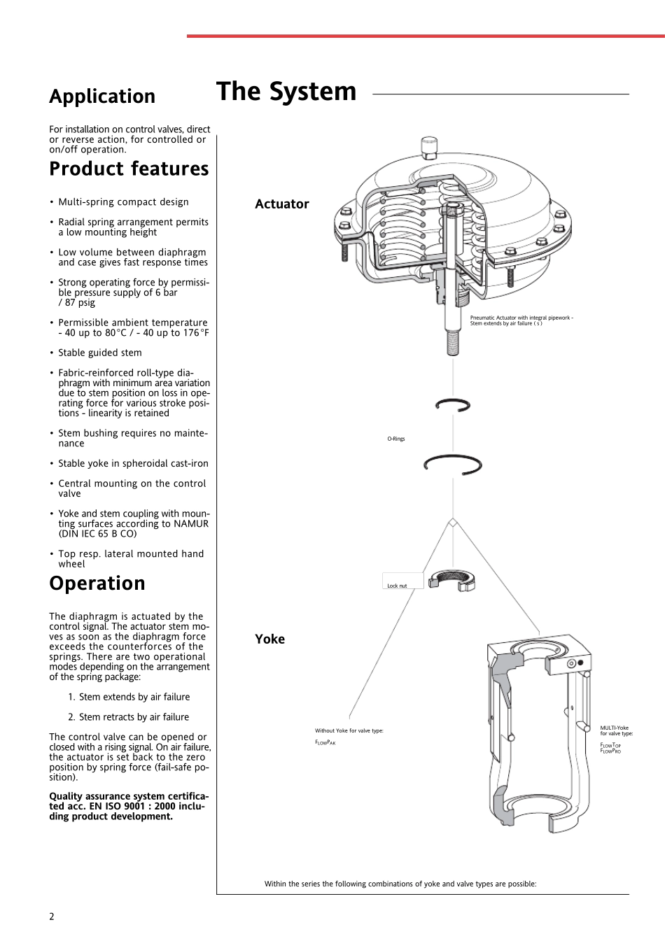 福斯气动执行机构_第2页